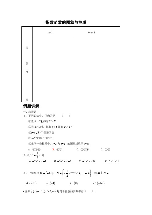 指数函数的图象与性质