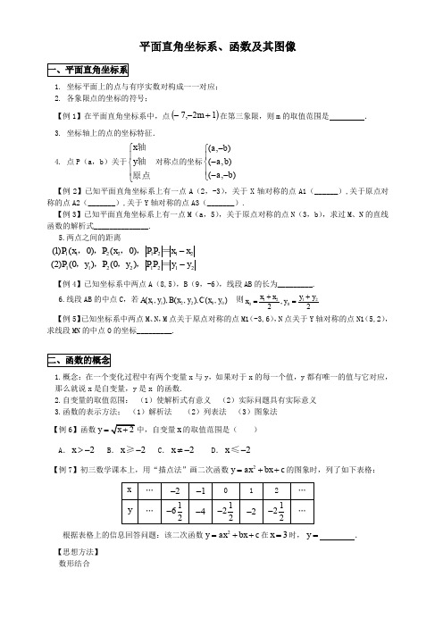 平面直角坐标系、函数及其图像