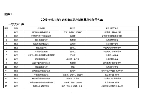 2009年北京市基础教育系统自制教具获奖作品名单