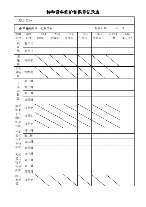 特种设备维保记录表--行吊 月度表