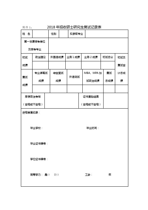 2018年招收硕士研究生复试记录表-经济管理学院-哈尔滨