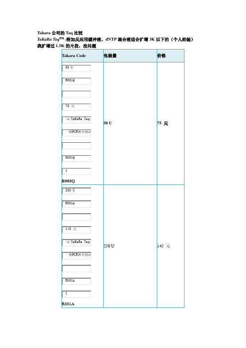 Takara公司的Taq酶比较