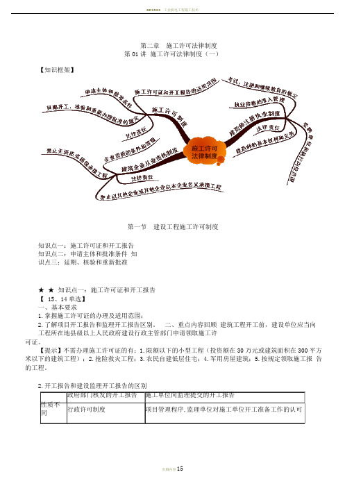 二建法规-第二章施工许可法律制度--知识点总结+例题解析