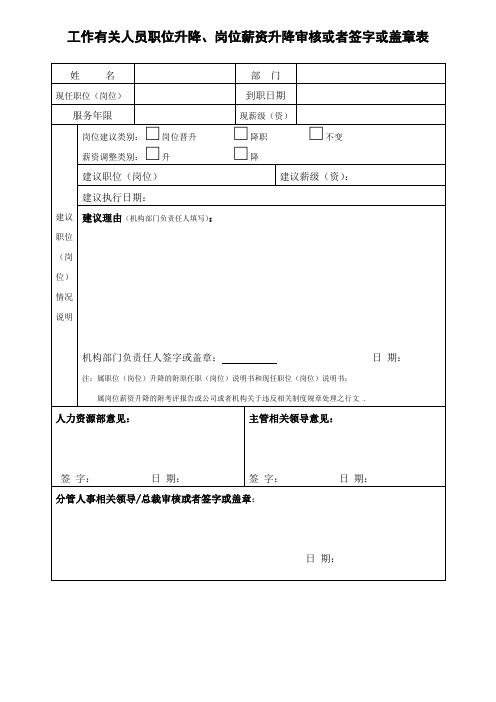 员工职位升降岗位薪资升降审批表文档模板