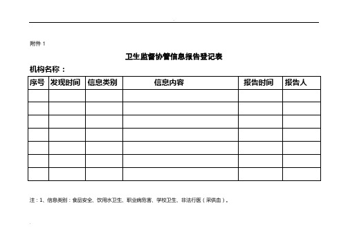 卫生监督协管各种表格