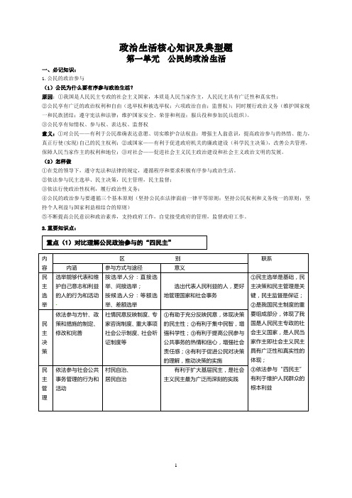 政治生活核心知识及典型题