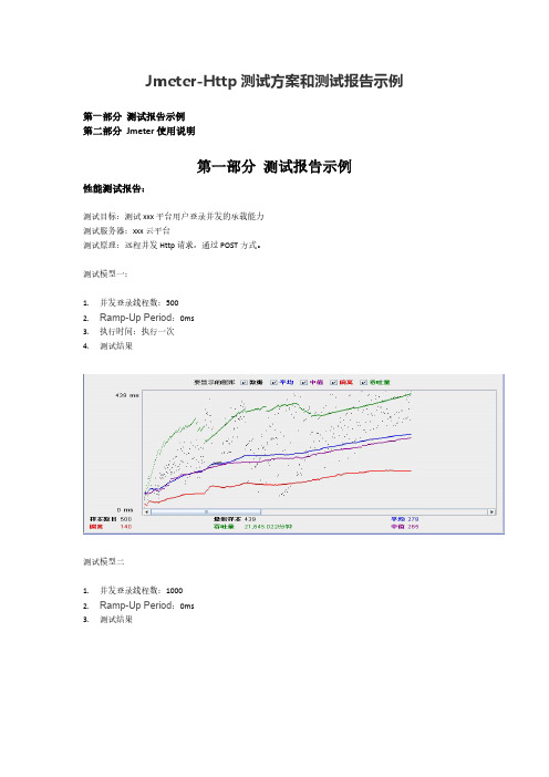 通过Jmeter进行http性能测试方案