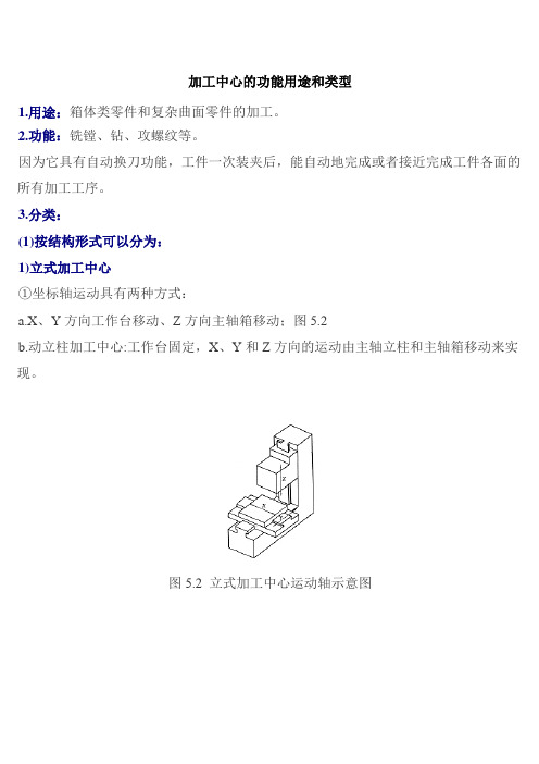 加工中心的用途及分类