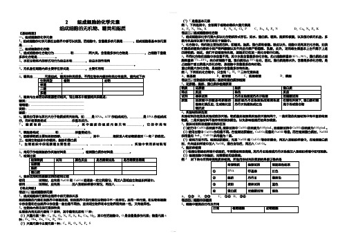 组成细胞的元素和化合物