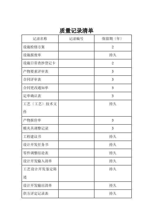 质量体系表格-质量记录清单