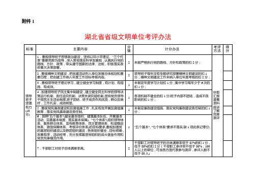 2.湖北省省级文明单位考评办法