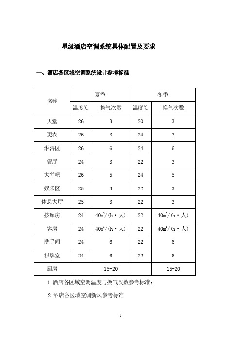 星级酒店空调系统具体配置及要求