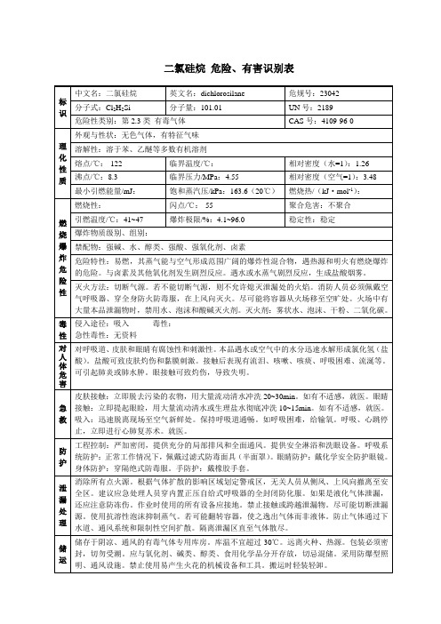 二氯硅烷 危险、有害识别表