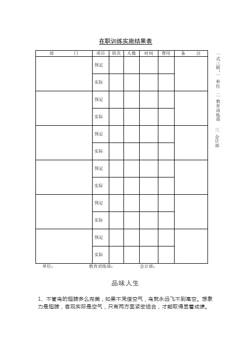 在职训练实施结果表.doc