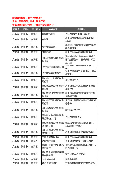 新版广东省佛山市南海区模具包装机械企业公司商家户名录单联系方式地址大全104家