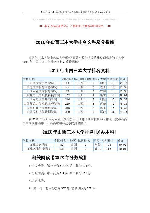 【2018-2019】201X年山西三本大学排名文科及分数线-精选word文档 (3页)