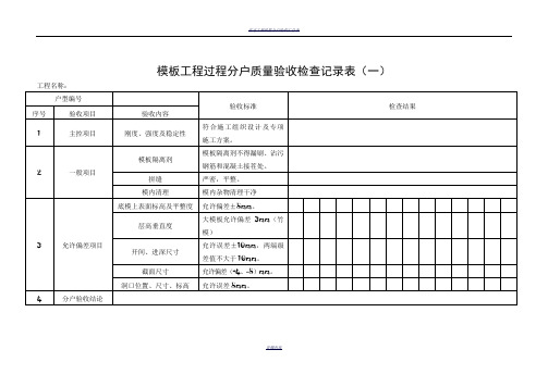 住宅工程质量分户验收检查记录表(新版)