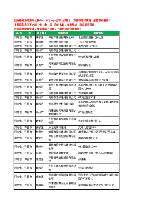 2020新版河南省许昌市建材有限公司工商企业公司商家名录名单黄页联系电话号码地址大全128家