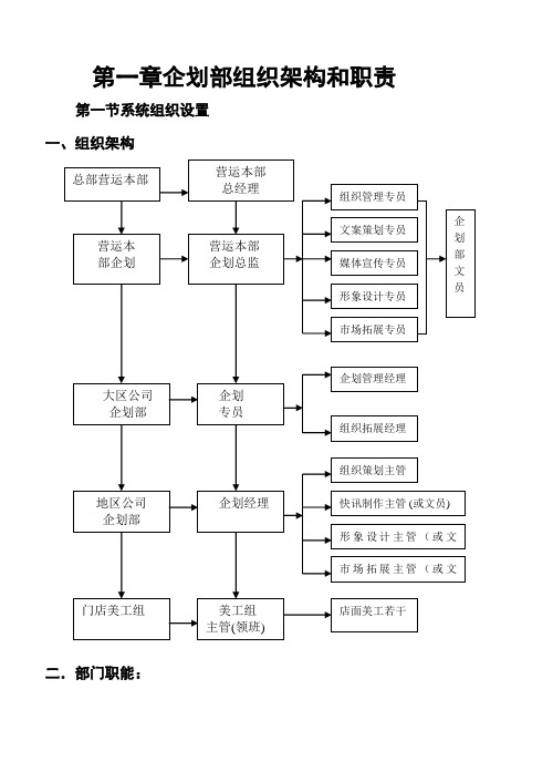 企划部组织架构和职责