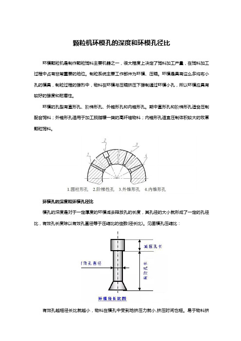 颗粒机环模孔的深度和环模孔径比