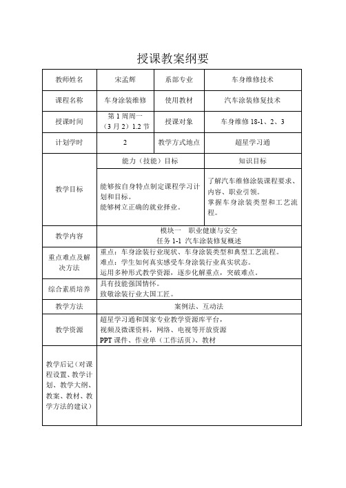 汽车涂装提示-汽车涂装修复技术教案-汽车涂装作业安全防护教案-汽车涂装教案