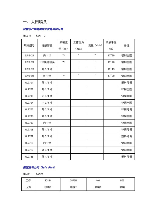 常用喷头参数表