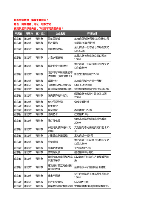 新版山东省潍坊市青州市建材企业公司商家户名录单联系方式地址大全588家