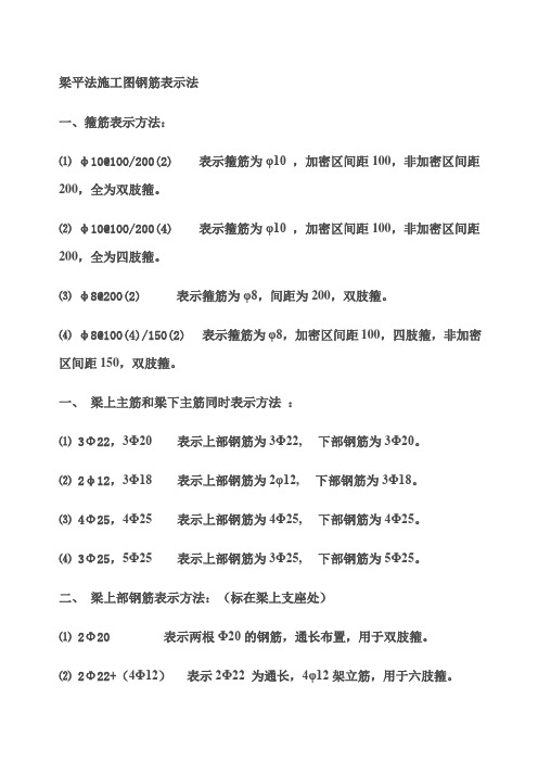 梁平法施工图钢筋表示法