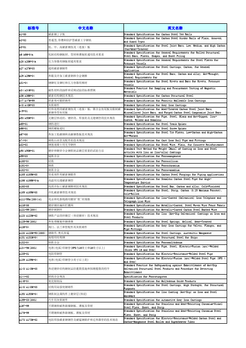 ASTM标准中英文对照