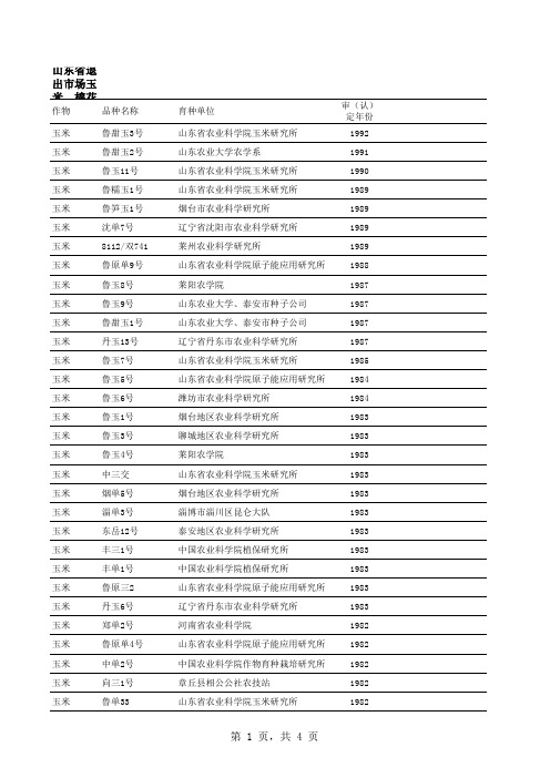 山东省退出市场玉米、棉花、水稻、大豆、花生部分审定品种名单