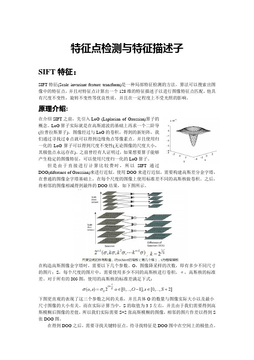 特征点检测与特征描述子