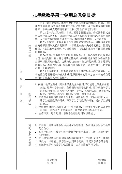 九年级数学第一学期教学总目标