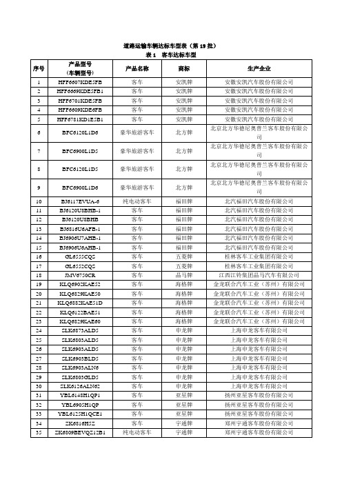 道路运输车辆达标车型表第19批客车达标车型
