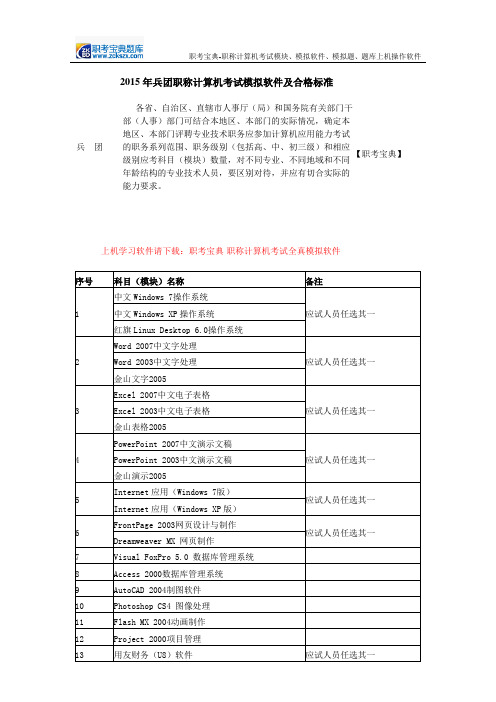 2015年兵团职称计算机考试模拟软件及合格标准