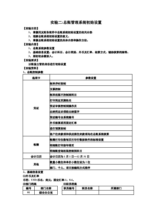 实验二总账管理系统初始设