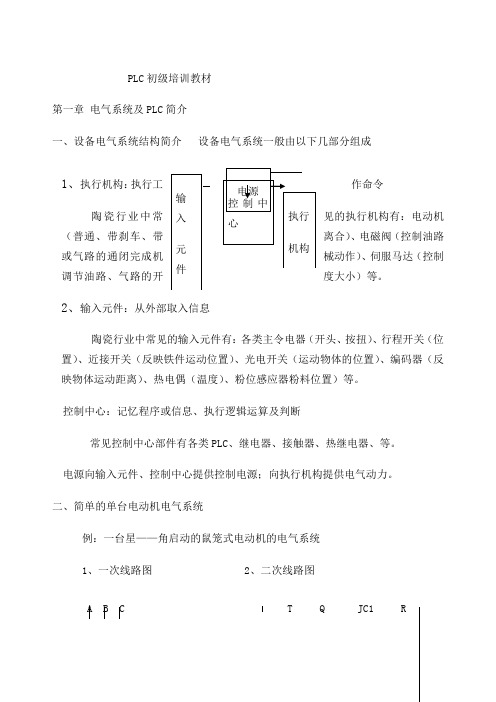 PLC 欧姆龙 编程入门 初学者适用 