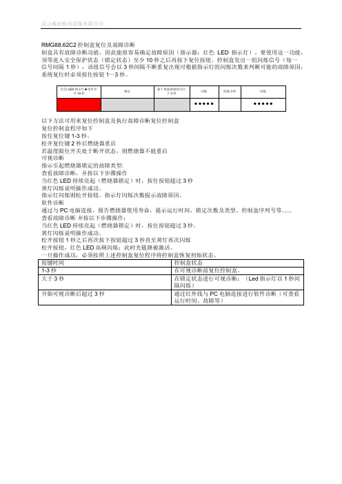 RMG88.62C2控制盒复位及故障诊断