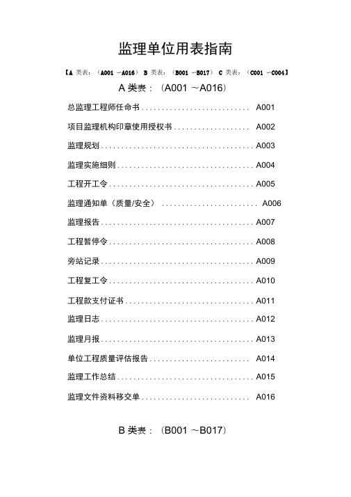 建设工程监理单位全套用表四川建龙软件表格