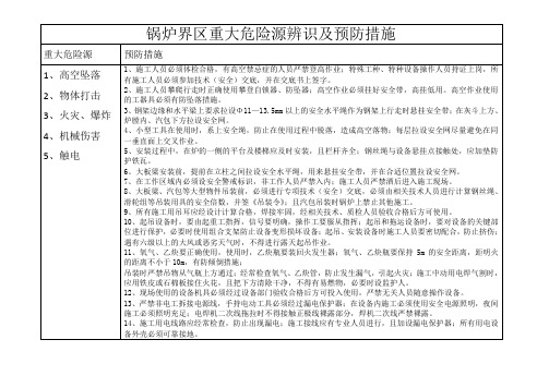 锅炉施工重大危险源辨识及预防