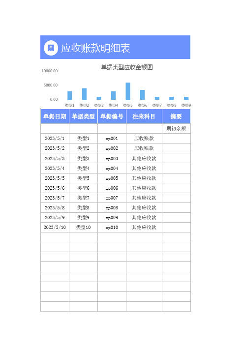 应收账款明细表