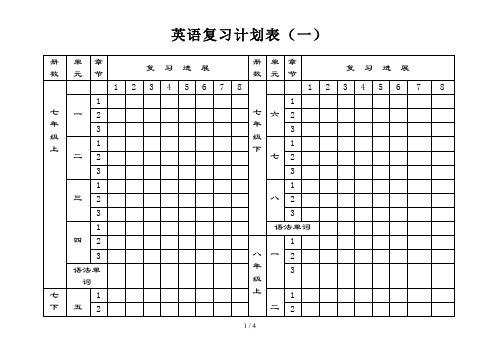 英语复习表格