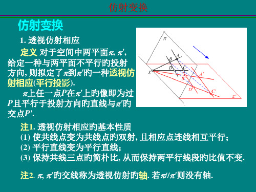 仿射变换原理解析