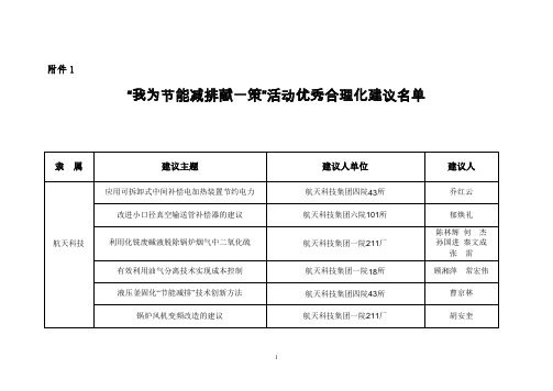 -中华人民共和国工业和信息化部