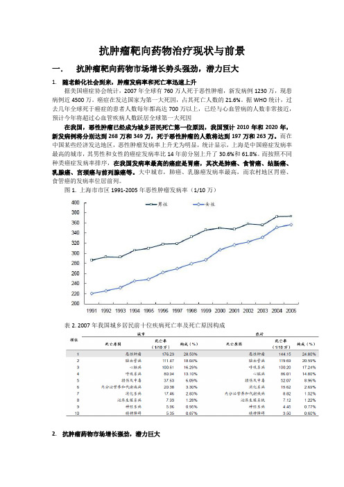 抗肿瘤靶向药物治疗现状与前景