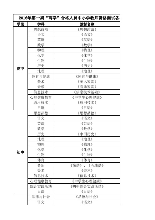 中小学教师资格面试各学科使用教材版本