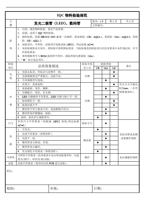 发光二极管LED,三极管-来料检验规范