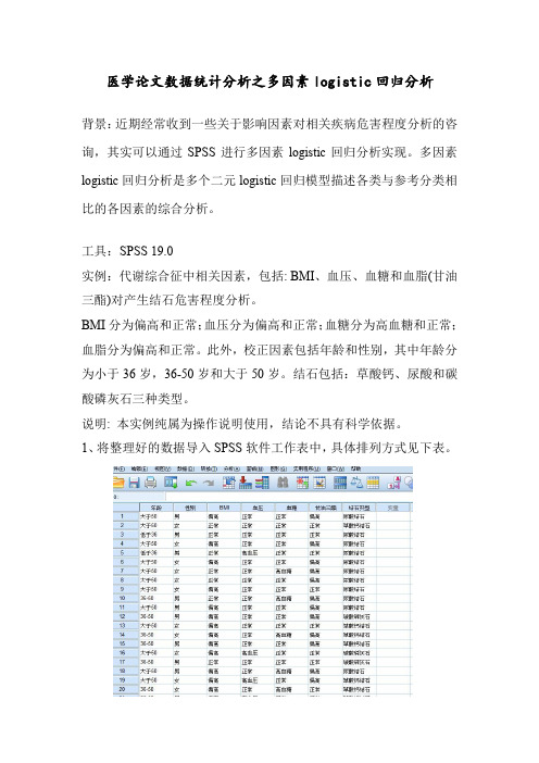 医学论文数据统计分析之多因素logistic回归分析