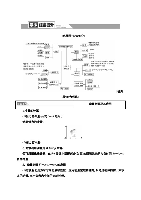 第1章 章末综合提升—2020-2021学年新教材人教版(2019)高中物理选择性必修第一册讲义