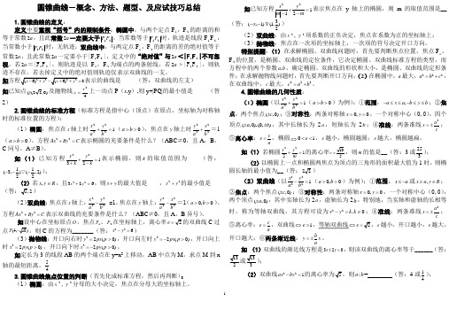 圆锥曲线知识点总结