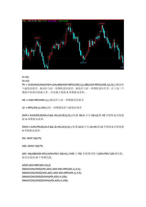 文华财经指标文华财经期货软件指标多空箭头指标